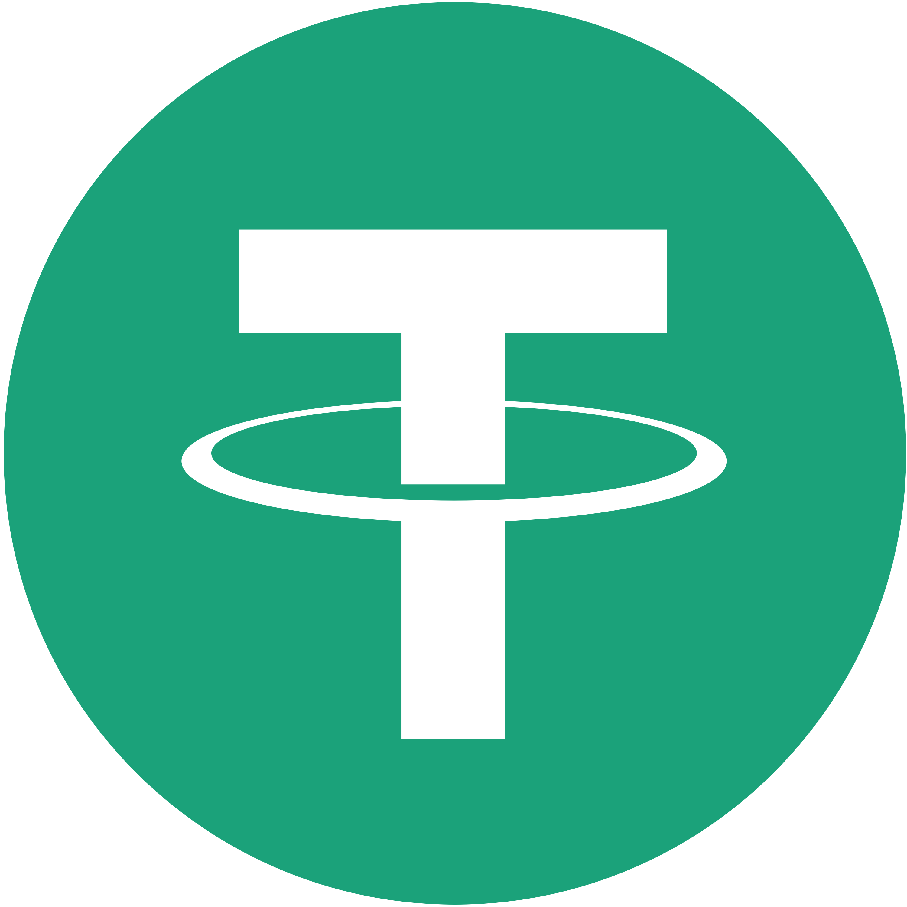 USDT (Tether)